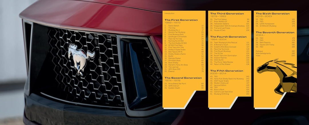 Close-up of the Ford Mustang 60 Years grille with the Mustang logo on the left, and a yellow timeline on the right showing Ford Mustang generations and model years, plus a black horse icon at the bottom.