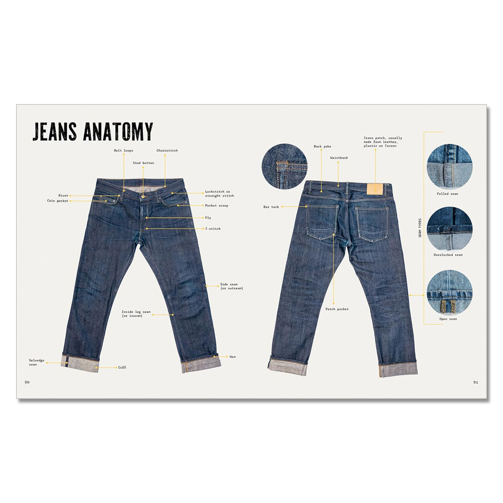 The "Jean Genius: Repair, Reimagine & Repurpose Your Denim" illustrated guide labels front and back views of jeans, highlighting key parts and fabric details—ideal for anyone interested in repairing or upcycling denim.