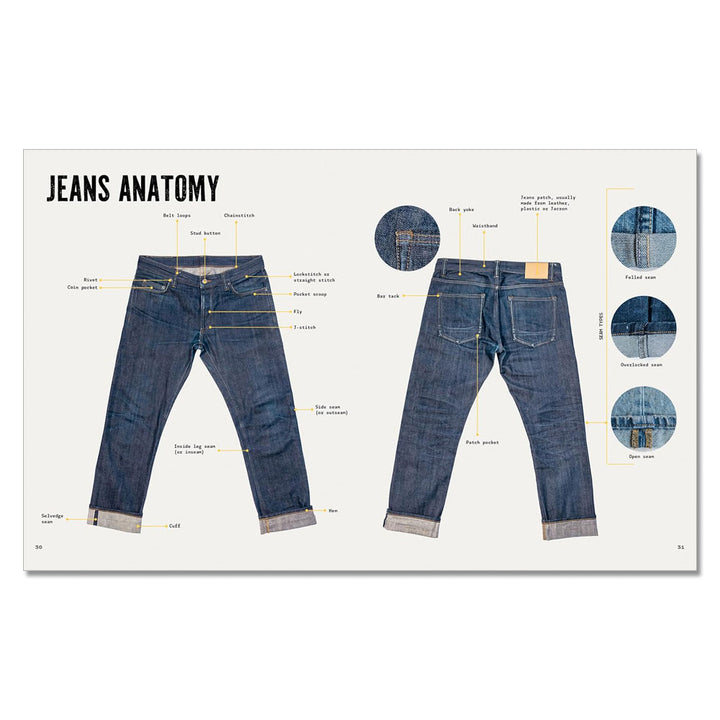 The "Jean Genius: Repair, Reimagine & Repurpose Your Denim" illustrated guide labels front and back views of jeans, highlighting key parts and fabric details—ideal for anyone interested in repairing or upcycling denim.