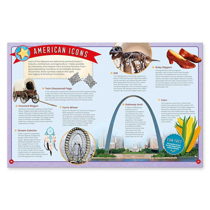 Colorful infographic titled Happy Birthday America, perfect for teaching kids American history—features images like a covered wagon, dream catcher, Gateway Arch, and more, with each icon described to inspire young learners about our nation.
