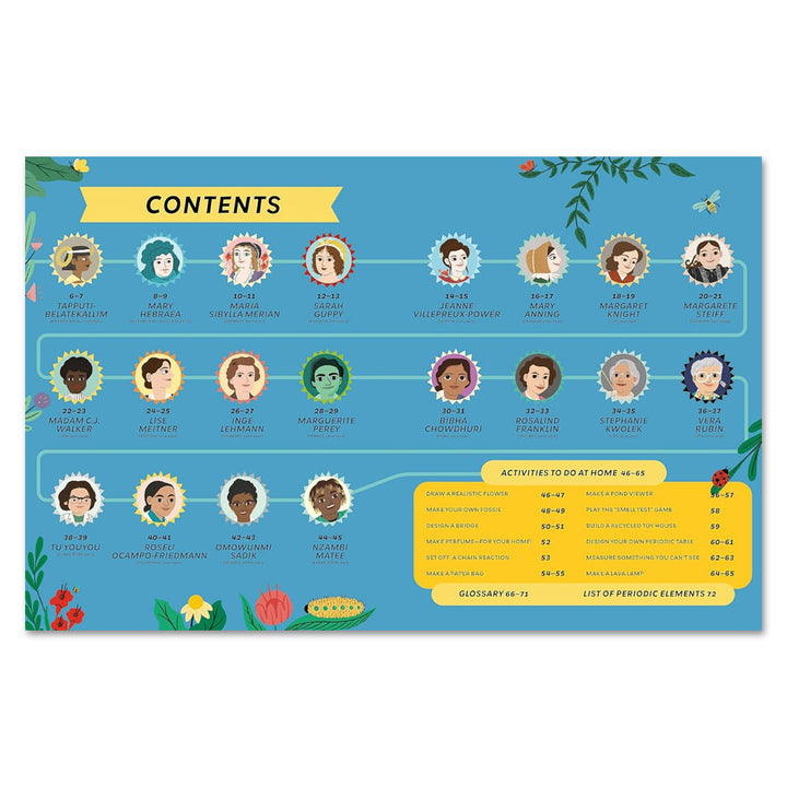 A colorful table of contents from "Women Who Shaped Science," with illustrated portraits of trailblazing women in STEM, their names and years, plus a yellow box listing kids’ STEM experiments—all on a blue botanical background.